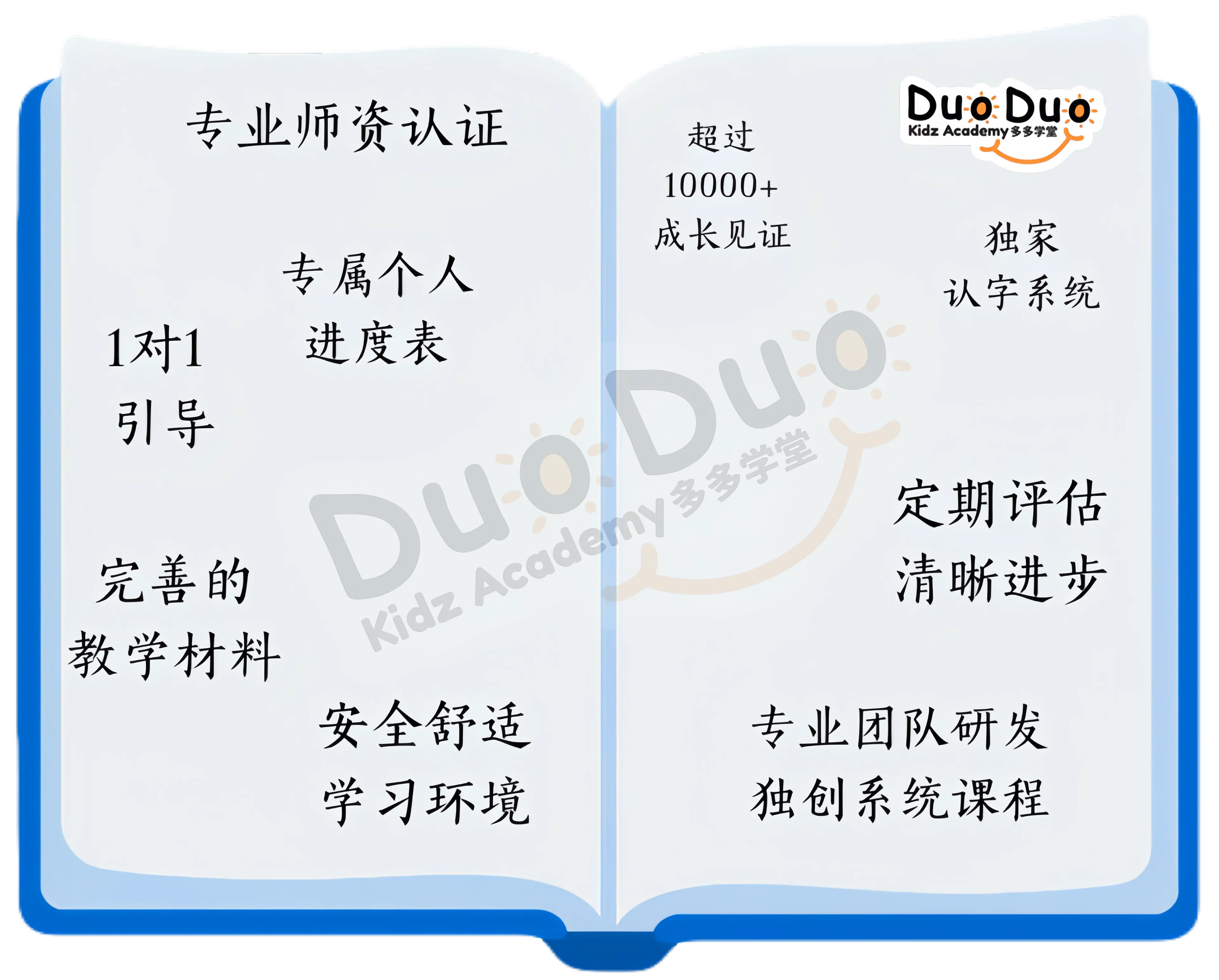 DuoDuo Kidz Academy 补习、学前教育与安亲班优势