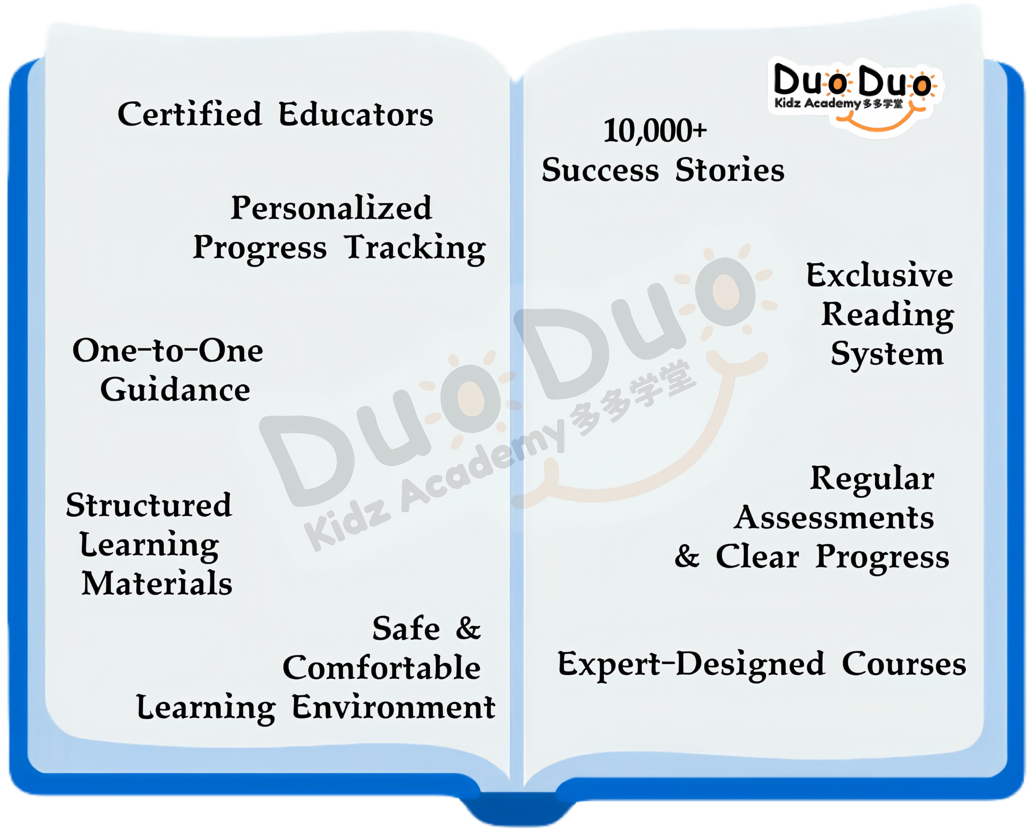 Why Choose DuoDuo Kidz Academy